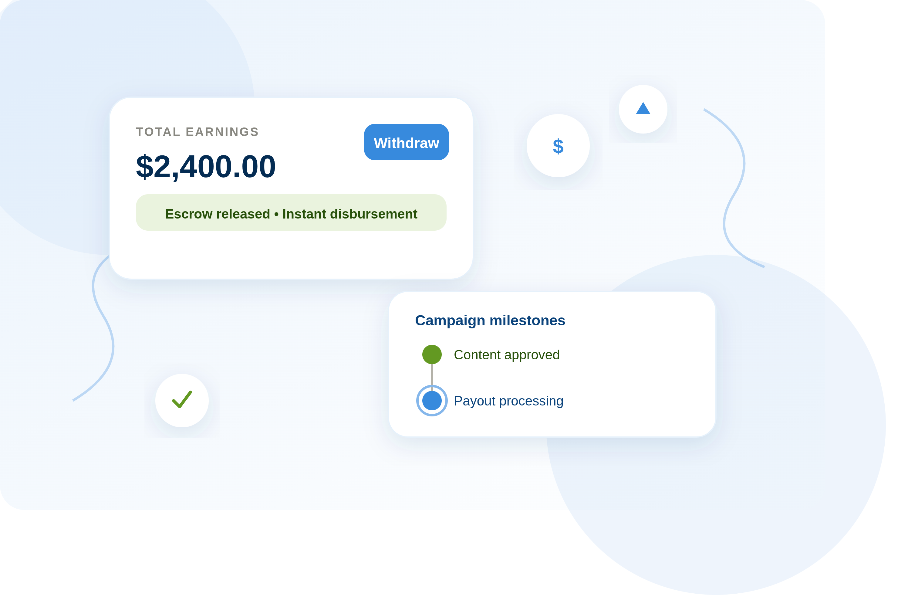 Track progress and earnings workspace preview